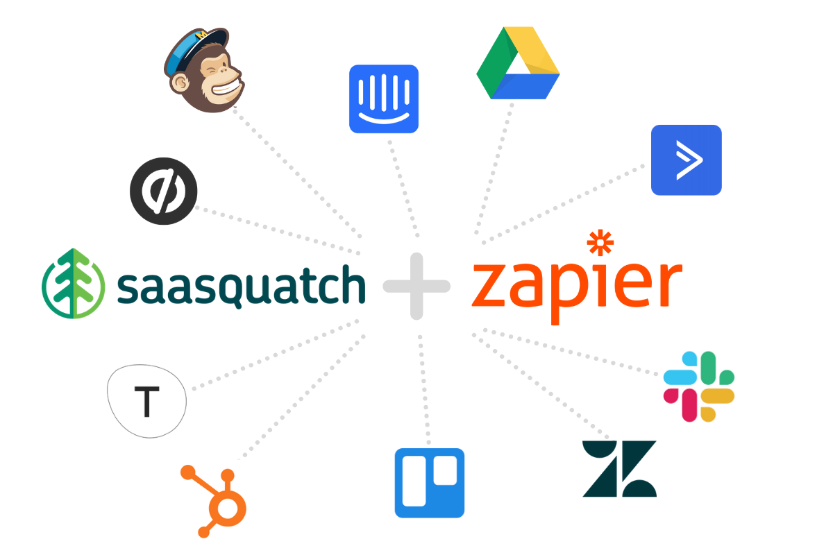 Zapier Integrations for Small Businesses